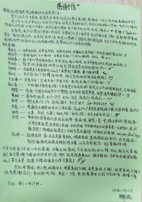 不仅得到了身体上的治疗，也得到了心灵上的开导-成都棕南医院_成都精神病医院